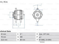 Generator / Alternator montant (0986040850 BOSCH) FORD,NISSAN