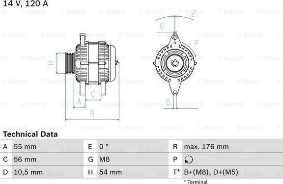 Generator / Alternator OPEL COMBO (COMBO-C), Box/MPV, 10.2001 - BOSCH 0 986 046 150