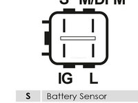 Generator / Alternator TOYOTA HIACE IV (__H1_, __H2_) Autobuz, 08.1995 - 12.2012 AS-PL A6136