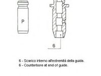 Ghid supapa FIAT SEDICI (FY) (2006 - 2016) METELLI 01-S2771 piesa NOUA