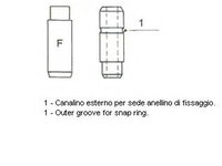 Ghid supapa RENAULT ESPACE III (JE0) (1996 - 2002) METELLI 01-2585 piesa NOUA