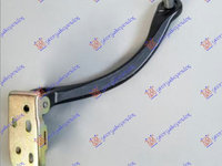 GHIDAJ CU ROLE PENTRU USA DR. CULISANTA P./SUP., FIAT, FIAT SCUDO 04-07, 027907831