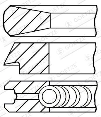 GOETZE ENGINE Set segmenti piston 08-110100-00 model ALFA ROMEO 155 (167_) VM 07 B; VM 31 B 2499cc 125cp 92kW 1993 1994 1995 1996 1997