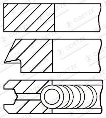 GOETZE ENGINE Set segmenti piston 08-110900-00 la masina ALFA ROMEO SPIDER (916_) AR 32301 1970cc 155cp 114kW 1995 1996 1997 1998 1999 2000 2001 2002 2003 2004 2005
