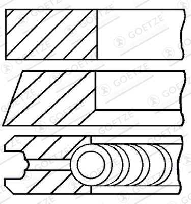 GOETZE ENGINE Set segmenti piston 08-432900-00 la masina SKODA SUPERB II (3T4) CAYC 1598cc 105cp 77kW 2010 2011 2012 2013 2014 2015