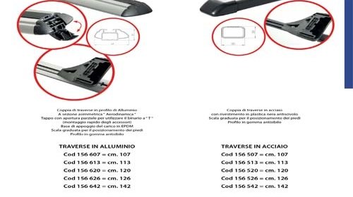 Green valley set 2 bara transversale aluminiu