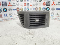 Grile ventilatie Citroen Jumper (2006->) cx-dx ls 385800