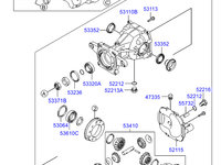 Grup spate santa fe 3 an 2013 cutie automata pentru Hyundai Santa Fe, an 2013(CE ESTE IN CHENAR COD 53000)