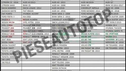 Husa auto exterior 480x175x120 Alfa Romeo 156 NOUA