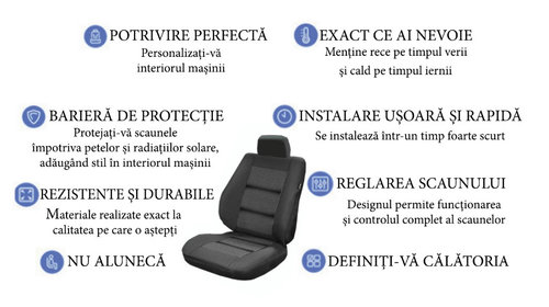 Huse scaune auto compatibile SEAT Leon II 2005-2012 PREMIUM LUX (Negru UMB3)