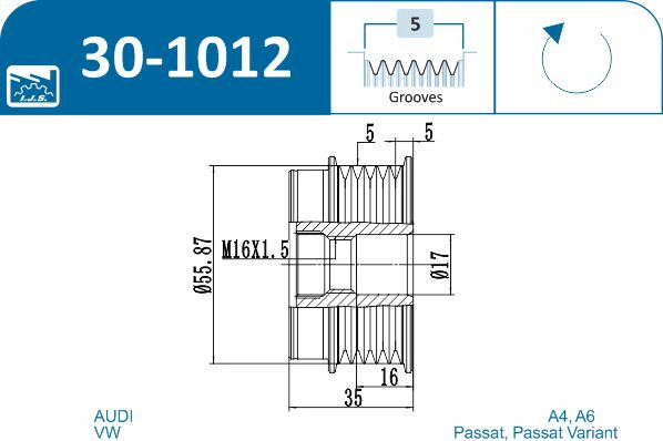 IJS GROUP Sistem roata libera, generator