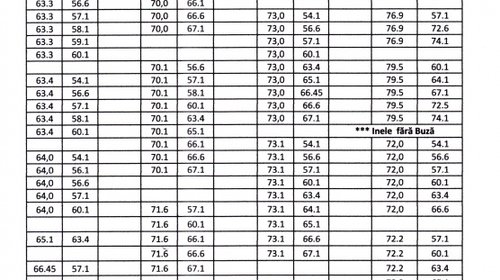 Inele de centrare 63.3 x 59.1 pt Jante aliaj Nissan