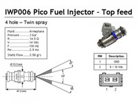 Injector Citroen SAXO (S0, S1) 1996-2004 #2 214310000610