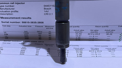 Injector Injectoare Verificat pe Banc cu Fisa Citroen C4 1 1.6 HDI 2004 - 2013 Cod 0445110239