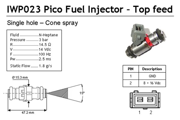 Injector Magneti Marelli VW CADDY II microbus (9K9B) 1997-2000 - 214310002310