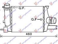 INTERCOOLER 1.5 DCi -14 (655x105x76) - DACIA DUSTER 17-, DACIA, DACIA DUSTER 17-, PEUGEOT, PEUGEOT EXPERT 07-16, Partea frontala, Radiator Intercooler, 222106230