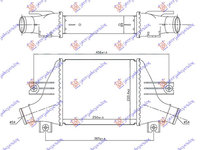 INTERCOOLER 1.6-1.8 HDi DIESEL (250x220x64) - CITROEN C4 Aer CROSS 12-15, CITROEN, CITROEN C4 Aer CROSS 12-15, PEUGEOT, PEUGEOT EXPERT 07-16, Partea frontala, Radiator Intercooler, 201106200