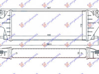 INTERCOOLER 2.0 JTD (440x172x55) - SUZUKI SX4 07-13, SUZUKI, SUZUKI SX4 07-13, PEUGEOT, PEUGEOT EXPERT 07-16, Partea frontala, Radiator Intercooler, 083706210