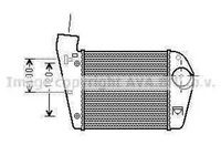 Intercooler AUDI A6 4F2 C6 AVA I4308 PieseDeTop