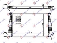 INTERCOOLER BENZINA-DIESEL (580x365x30) - SAAB 9.5 05-10, SAAB, SAAB 9.5 05-10, PEUGEOT, PEUGEOT EXPERT 07-16, Partea frontala, Radiator Intercooler, 702106200