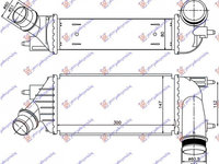 INTERCOOLER CITROEN JUMPY 01.2007->2015 Radiator intercooler 2.0 hdi diesel 2011-> 300x145x80 PIESA NOUA ANI 2007 2008 2009 2010 2011 2012 2013 2014 2015 2016