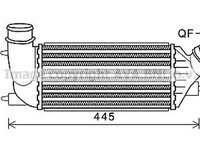 Intercooler CITROEN JUMPY AVA CN4270 PieseDeTop