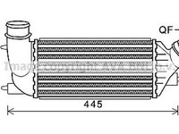 Intercooler CITROEN JUMPY AVA CN4270