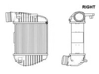 Intercooler, compresor AUDI A6 Allroad (4FH, C6) (2006 - 2011) NRF 30772 piesa NOUA