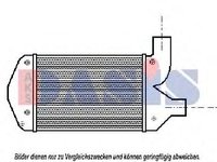 Intercooler, compresor FIAT BRAVA (182), FIAT BRAVO I (182), FIAT MAREA (185) - AKS DASIS 087090N