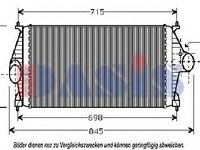 Intercooler, compresor PEUGEOT 406 limuzina (8B), PEUGEOT 406 Estate (8E/F), JEEP GRAND CHEROKEE (ZJ) - AKS DASIS 167010N