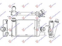 INTERCOOLER DACIA LOGAN 2016-> Radiator intercooler 0.9 TCE benzina 257x217 PIESA NOUA ANI 2012 2013 2014 2015 2016 2017