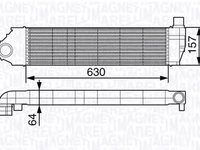 Intercooler DACIA LOGAN EXPRESS FS MAGNETI MARELLI 351319202820