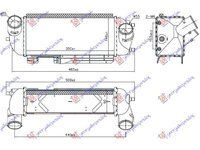 INTERCOOLER HYUNDAI ix35 2010-> Radiator intercooler 2.0 CRDI 350x146x90 PIESA NOUA ANI 2010 2011 2012 2013 2014 2015 2016