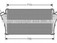 Intercooler OPEL VECTRA B combi 31 AVA OL4361