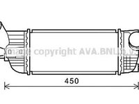 Intercooler PEUGEOT 407 6D AVA PE4362