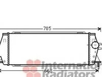 Intercooler RENAULT TRAFIC II bus JL VAN WEZEL 43004456 PieseDeTop