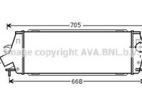 Intercooler RENAULT TRAFIC II caroserie FL AVA RT4456