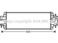 Intercooler RENAULT TRAFIC II platou sasiu EL AVA RT4358