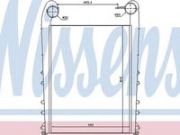 Intercooler RENAULT TRUCKS Magnum NISSENS 97058