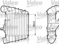 Intercooler SKODA FABIA Combi VALEO 817556 PieseDeTop