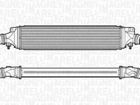 Intercooler VOLVO 850 LS MAGNETI MARELLI 351319201640