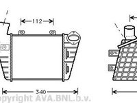 Intercooler VW GOLF III Variant 1H5 AVA VW4159