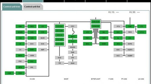 Interfata diagnoza BMW INPA K+DCAN, Inpa 5.06 , Rheingold ISTA D / P + documentatie BMW