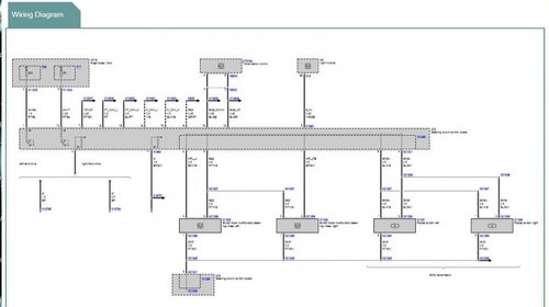 Interfata diagnoza BMW INPA K+DCAN, Inpa 5.06 , Rheingold ISTA D / P + documentatie BMW