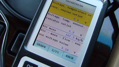 Interfata diagnoza bmw scanner C110 OBD2 OBD II