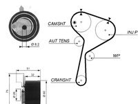 K025578XS kit gates pt dacia,nissan,renault doar 1.5diesel