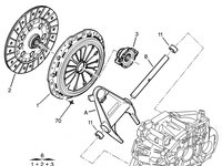 Kit ambreiaj 2.2 HDI C5 SACHS 205261