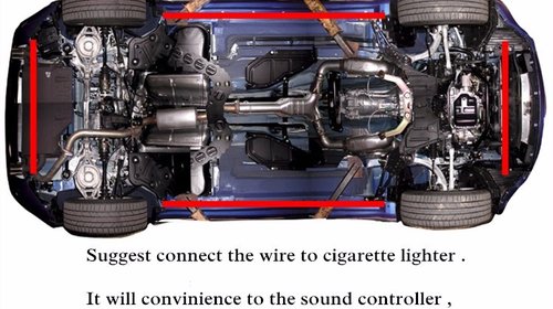 Kit banda LED SMD RGB sub masina cu telecomanda + control muzika