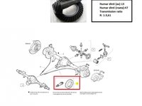 KIT COROANA+PINION DE ATAC DIFERENTIAL SPATE IVECO Daily 3