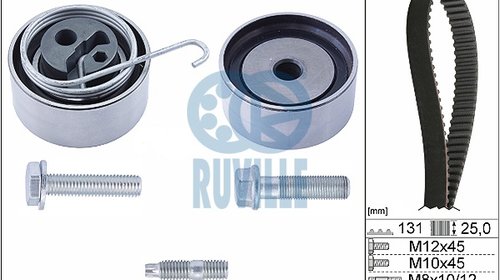 Kit curea distributie OPEL Astra H RUVILLE 55